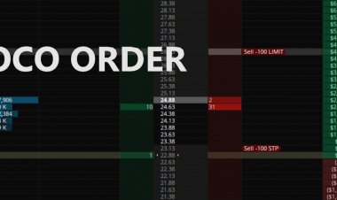 OCO Order | Key to Trading with Two Orders