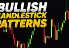 Top 6 Most bullish Candlestick Pattern